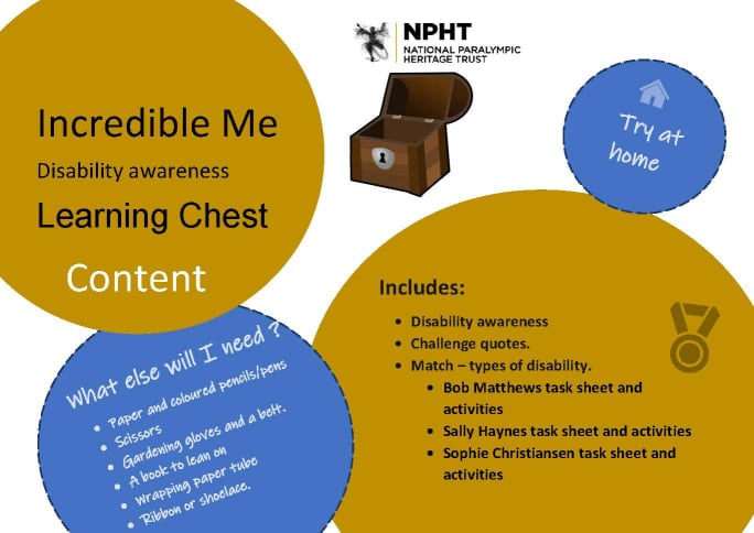 Incredible Me learning chest activities for home