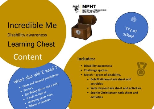 Incredible Me learning chest activities for school